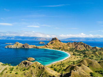 Scenic view of blue sea against sky