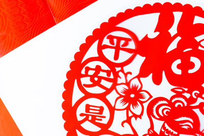 High angle view of text written on white background