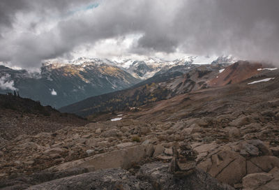 Scenic view of mountains against cloudy sky