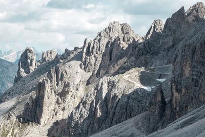 Panoramic view of mountains against sky