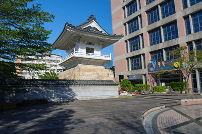 Buildings in city