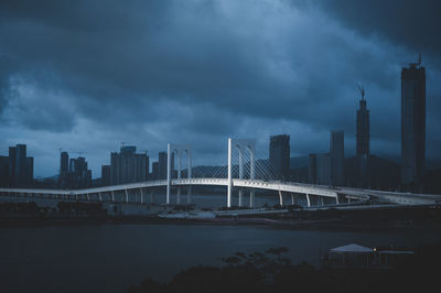 Bridge over river with buildings in background