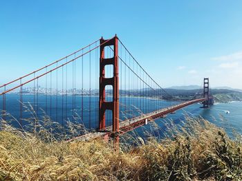View of suspension bridge against sky