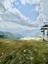 Scenic view of landscape against sky