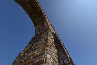 Low angle view of castle against clear blue sky