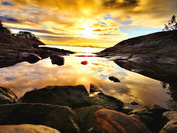 Reflection of rocks in sea against sunset sky