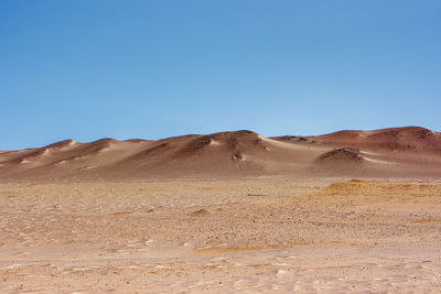 Scenic view of desert against clear blue sky