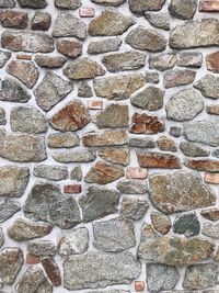 Full frame shot of patterned wall