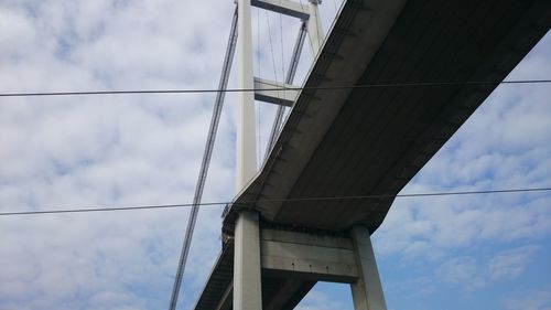 Low angle view of bridge against cloudy sky