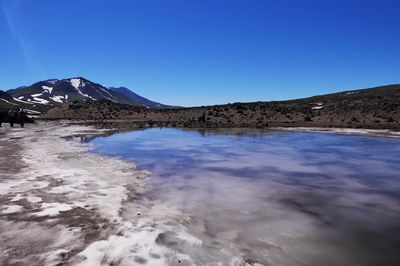 Scenic view of lake against clear blue sky