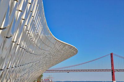 Low angle view of suspension bridge against clear blue sky