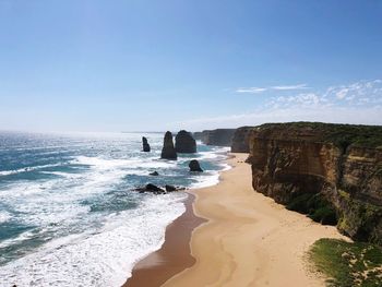 Scenic view of sea against sky