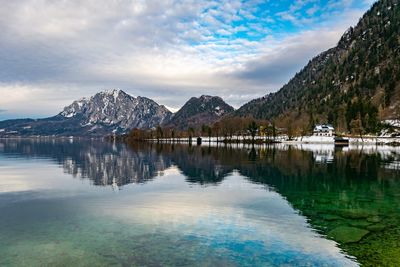 Scenic view of lake by snowcapped mountains against sky