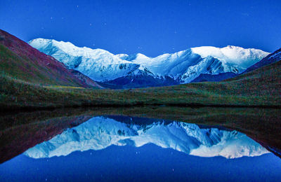 Scenic view of snowcapped mountain against blue sky