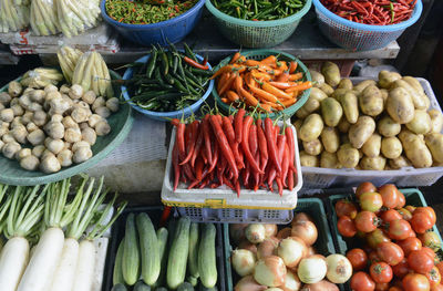 Full frame shot of vegetables for sale in market