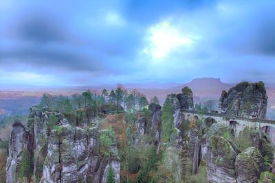 Panoramic view of trees on landscape against cloudy sky