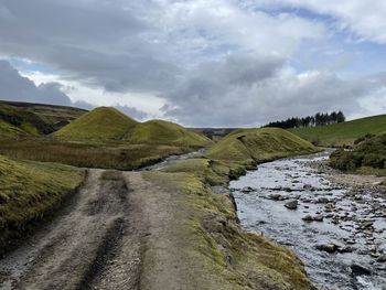 Hill end county durham 