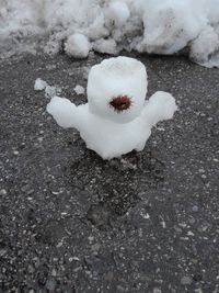 High angle view of snow on land