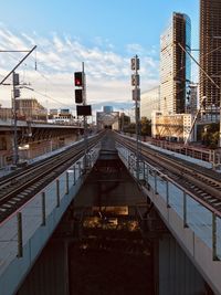 Railroad tracks amidst buildings in city against sky