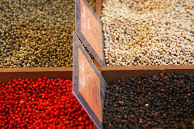 Close-up high angle view of railroad track