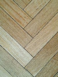 Full frame shot of wood