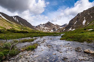 Scenic view of stream amidst snowcapped mountains against sky