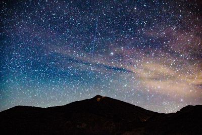 Scenic view of silhouette mountain against sky at night