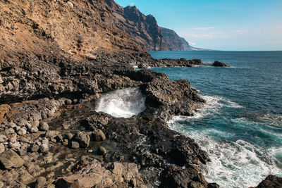 Scenic view of rocks in sea against sky