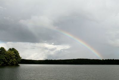 Scenic view of rainbow over river against sky