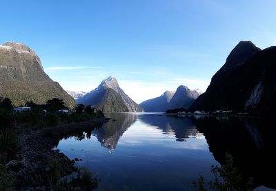 Scenic view of lake and mountains against blue sky