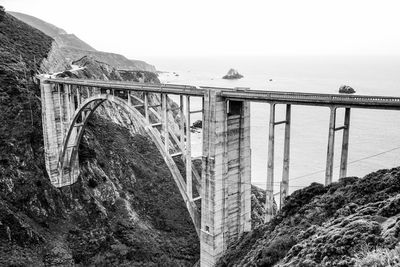 Bridge over river