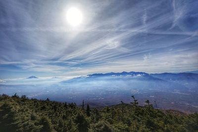 Scenic view of landscape against sky