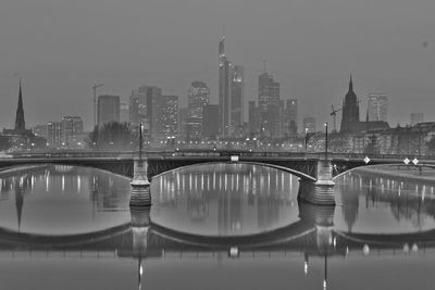 Bridge over river in city