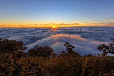 Scenic view of landscape against sky during sunset