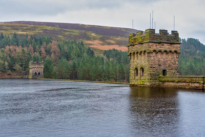 Built structure by lake against sky