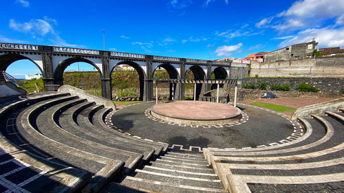 Arch bridge against blue sky