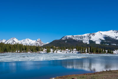 Scenic view of lake and snowcapped mountains against clear blue sky