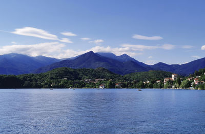 Scenic view of lake against cloudy sky
