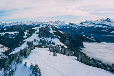 Scenic view of snow covered mountains against sky