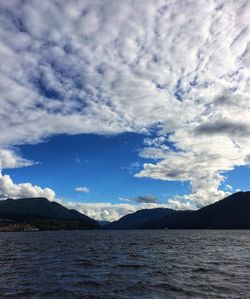 Scenic view of sea against sky