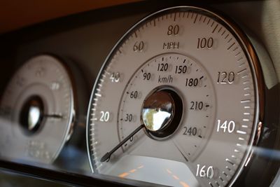 Close-up of speedometer in vintage car
