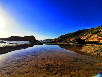 Scenic view of sea against clear blue sky