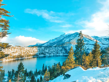 Scenic view of snowcapped mountains and lake against sky