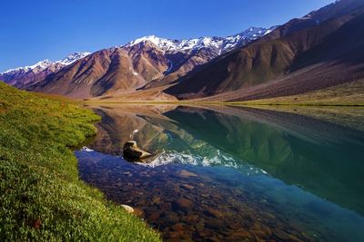Scenic view of lake and snowcapped mountains against sky