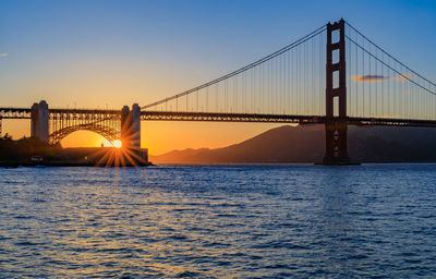 Suspension bridge over river