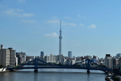 Bridge over river with buildings in background