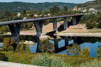 Bridge over river against sky