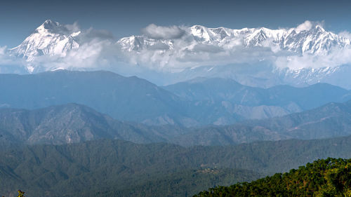 Scenic view of snowcapped mountains against sky