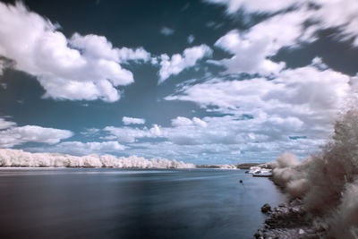 Scenic view of sea against sky