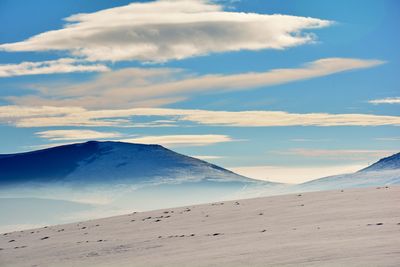 Scenic view of desert against sky